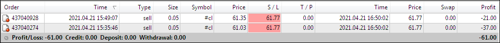 Name: My positions hit stop loss.PNG Views: 501 Size: 12.1 KB