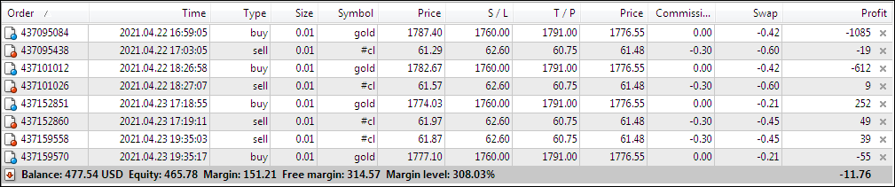 Name: My current positions in crude oil and gold.PNG Views: 2422 Size: 32.4 KB