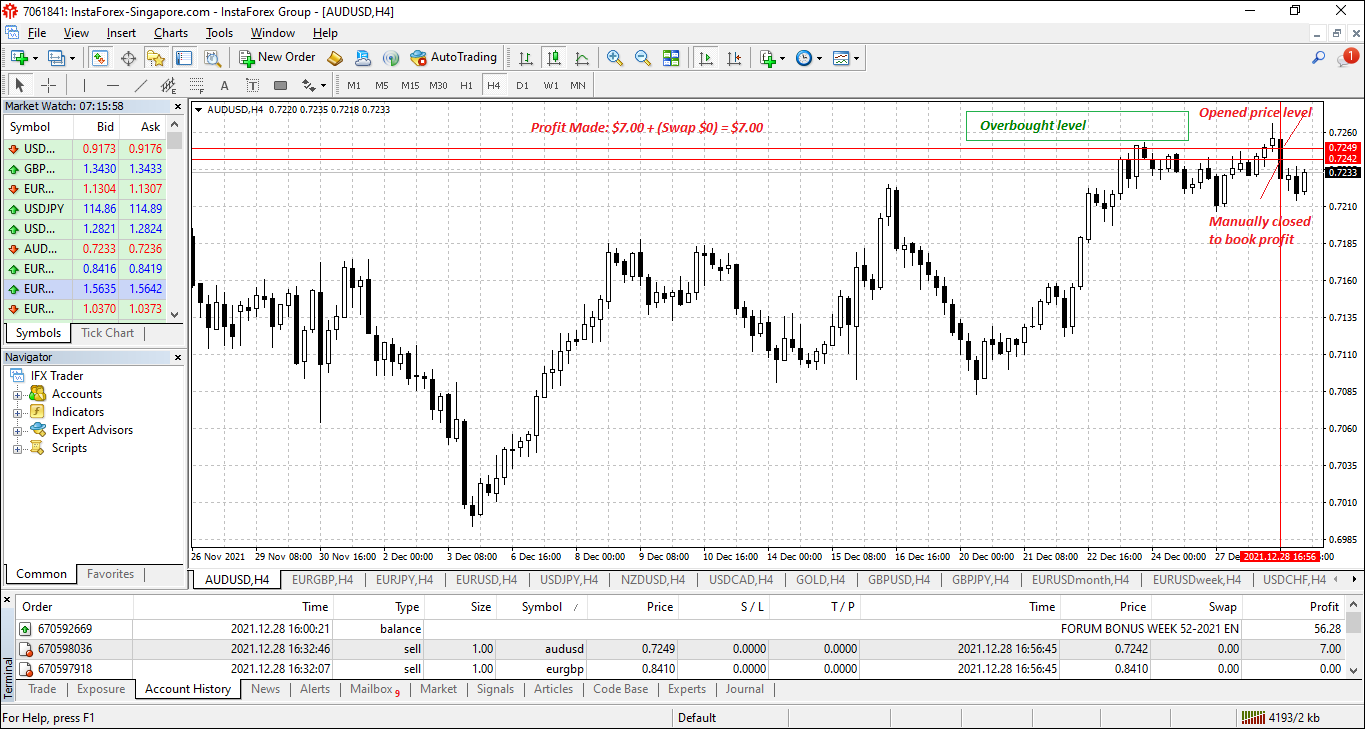 Name: AUDUSD-Sell-Position.PNG Views: 201 Size: 101.4 KB