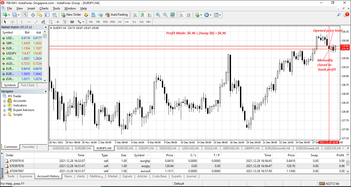 Name: EURJPY-Sell-Position.PNG Views: 200 Size: 104.5 KB