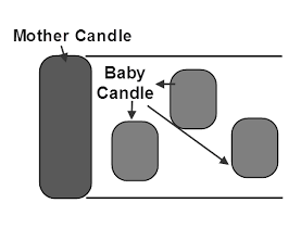 Name: Mother Candle.png Views: 1941 Size: 7.2 KB