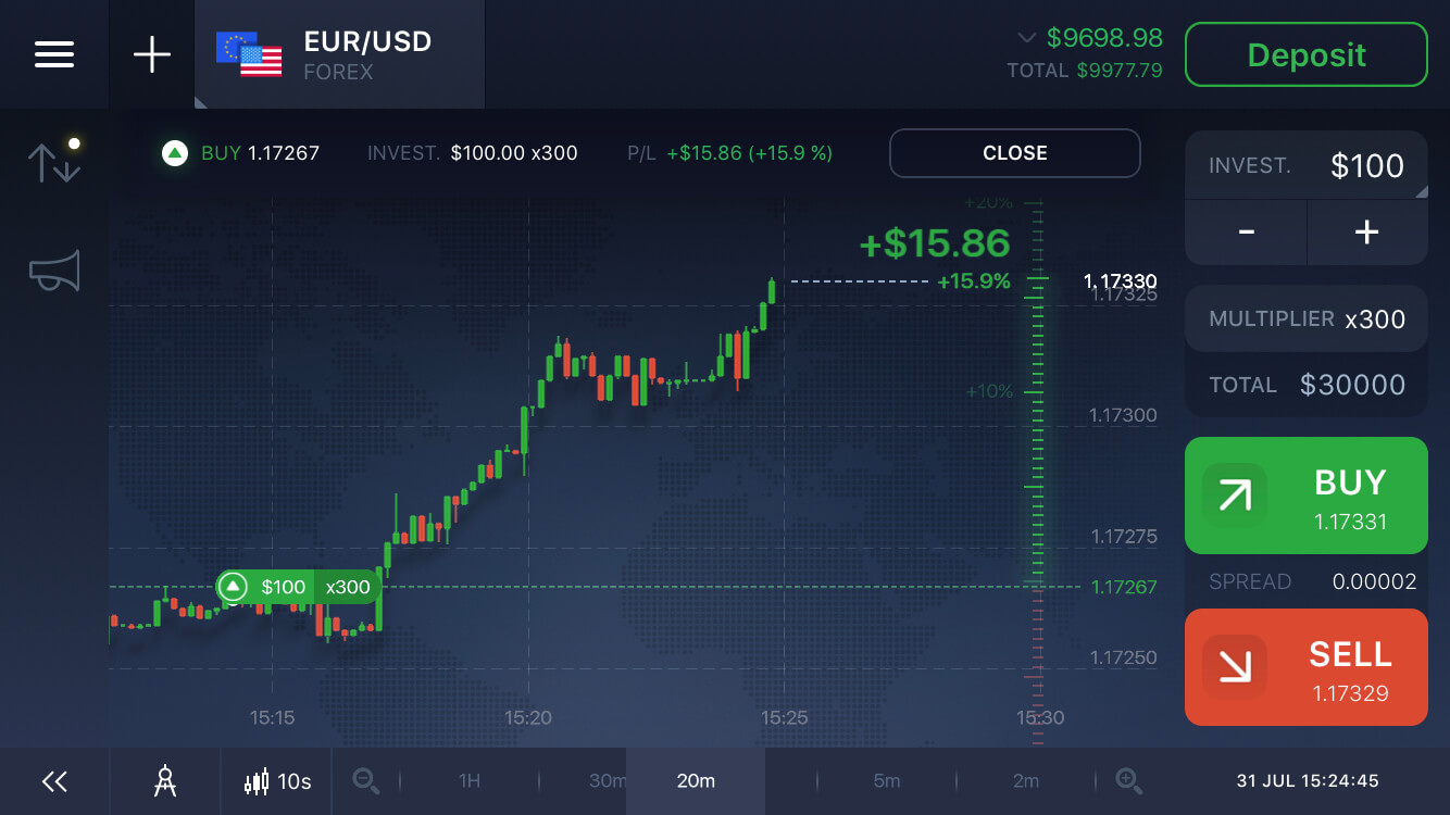 Terminal приложение для инвестиций. IQ option. IQ option форекс. IQ option фото. Трейдинг бинарные опционы.