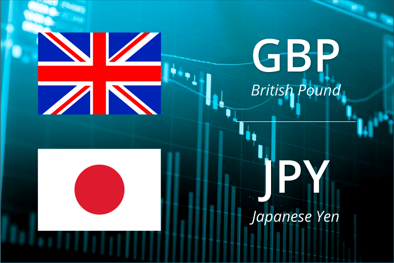 Gbp jpy