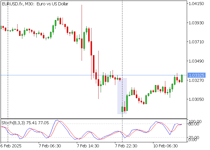 Name:  EURUSD_gap_10022025A.png
Views: 0
Size:  17.7 KB