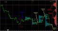 volume