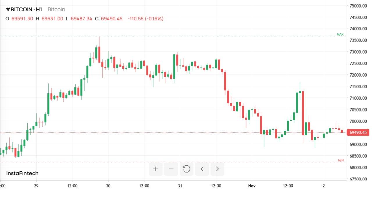 https://investsocial.com/filedata/fetch?id=18513805&d=1730523171