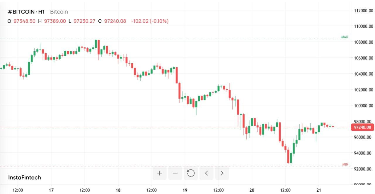 https://investsocial.com/filedata/fetch?id=18531531&d=1734750627