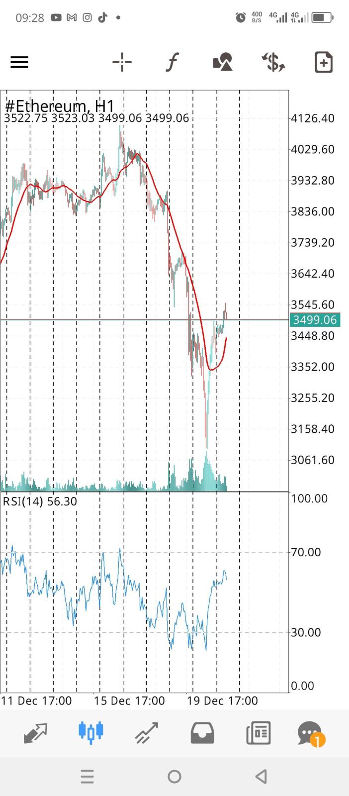 https://investsocial.com/filedata/fetch?id=18531597&d=1734769885