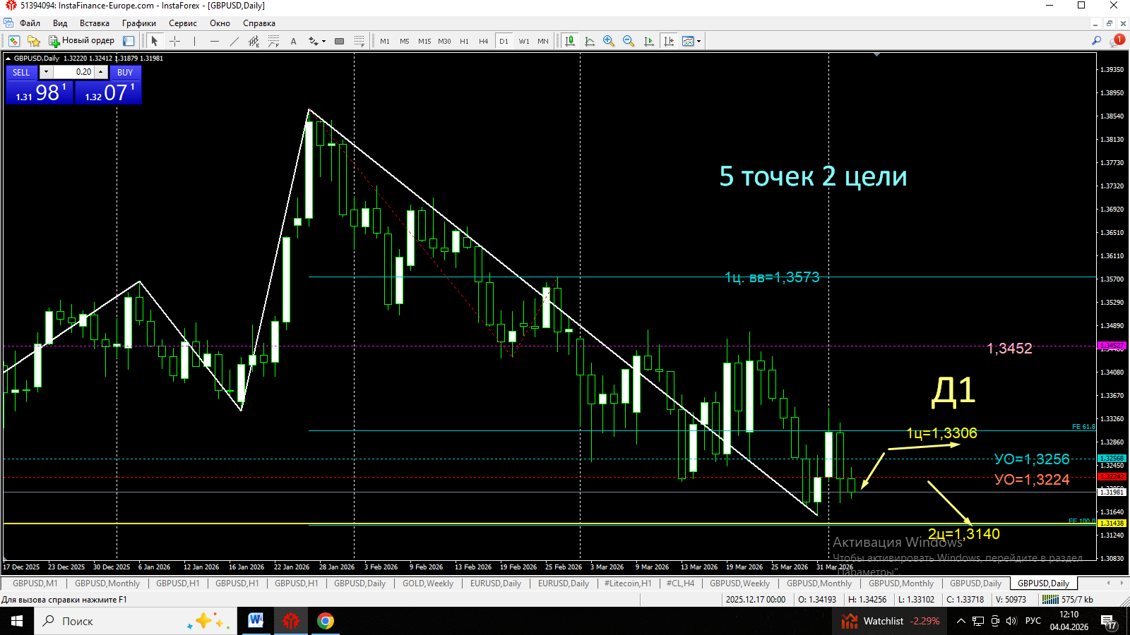 GBP/USD