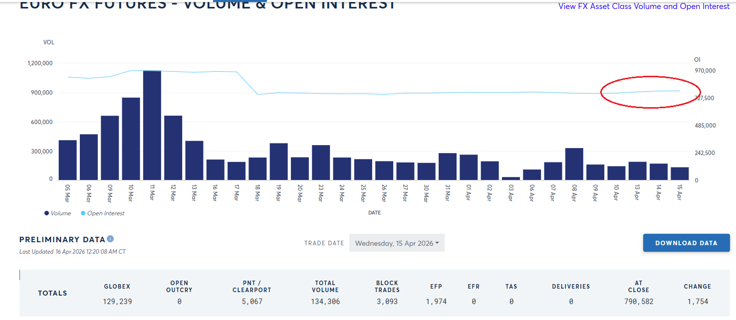 Comprehensive Analysis in Trading: Mastering Methodologies
