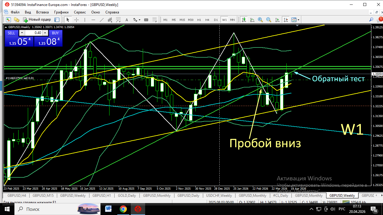 GBP/USD