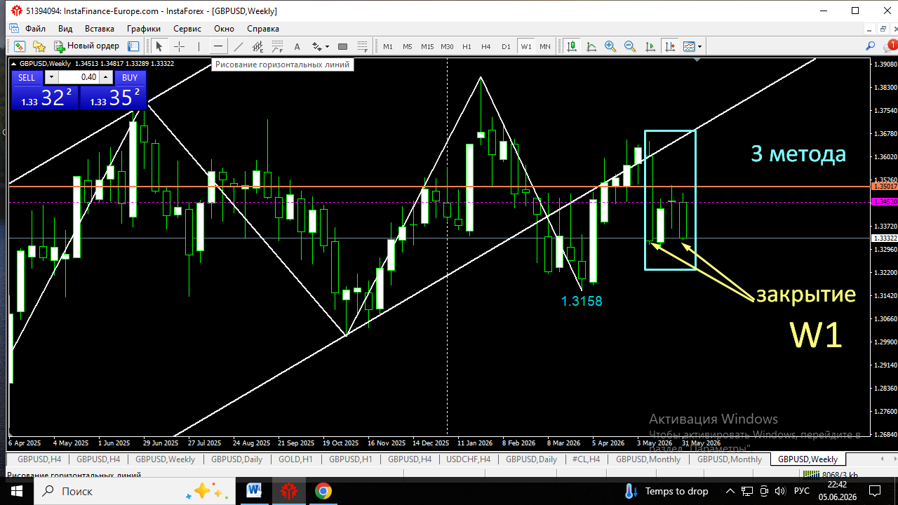 GBP/USD