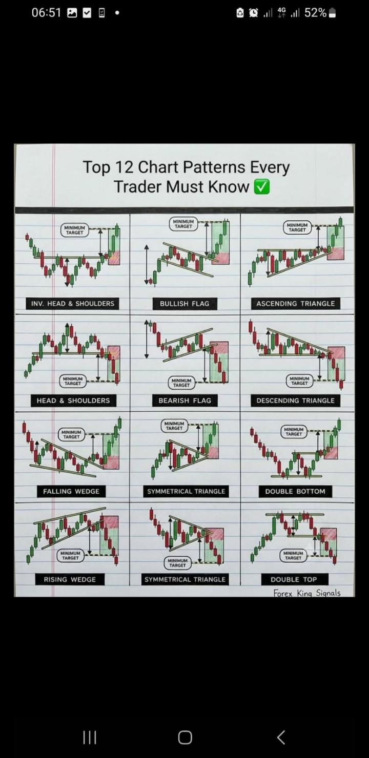 General Forex Conversation