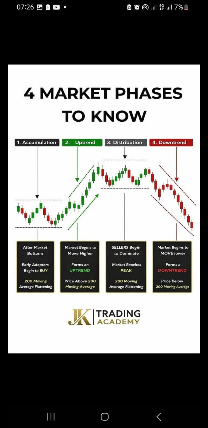 General Forex Conversation