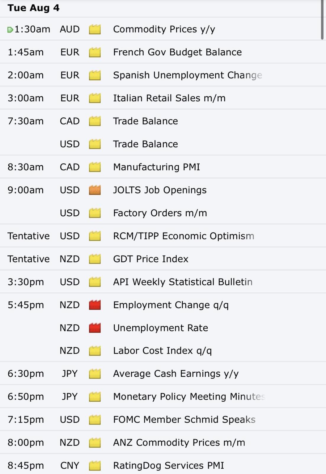 USD/JPY