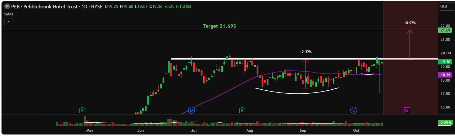 Don't panic - buy stocks!