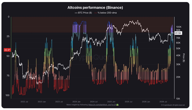 Cryptocurrency news