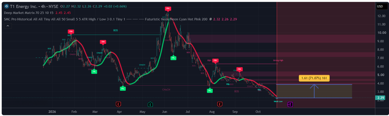 Don't panic - buy stocks!