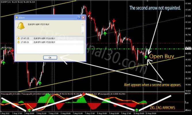 Download forexsignal30 extreme ver. 2012 accentforex android central