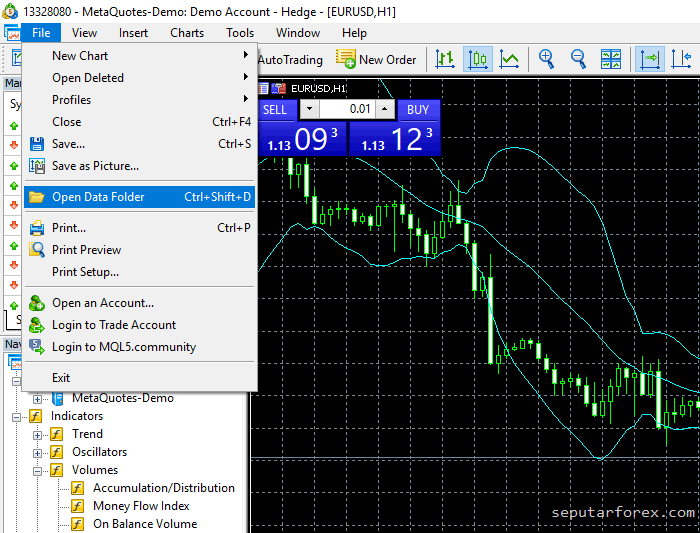 Metaquotes. METATRADER 5 скальпинг. Metaquotes mt4.