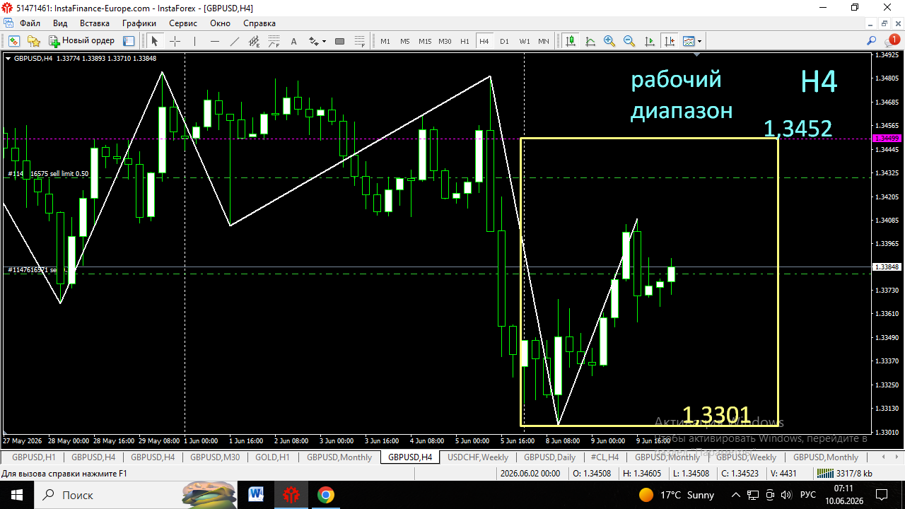 GBP/USD