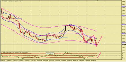 Name:  EURUSD (17).jpg
Views: 157
Size:  20.1 KB