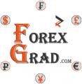 Антон (ForexGrad)