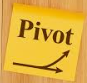 PivotTrader