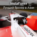 Яна InstaForex