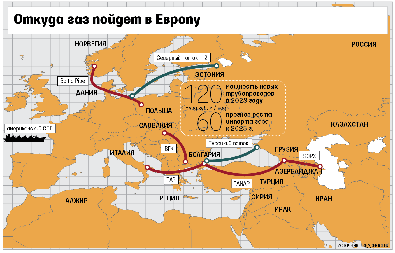 Можно ли попасть в европу