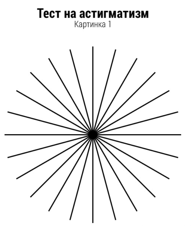 Упражнения для глаз при астигматизме