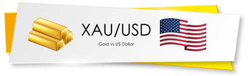 GOLD / Золото / XAUUSD