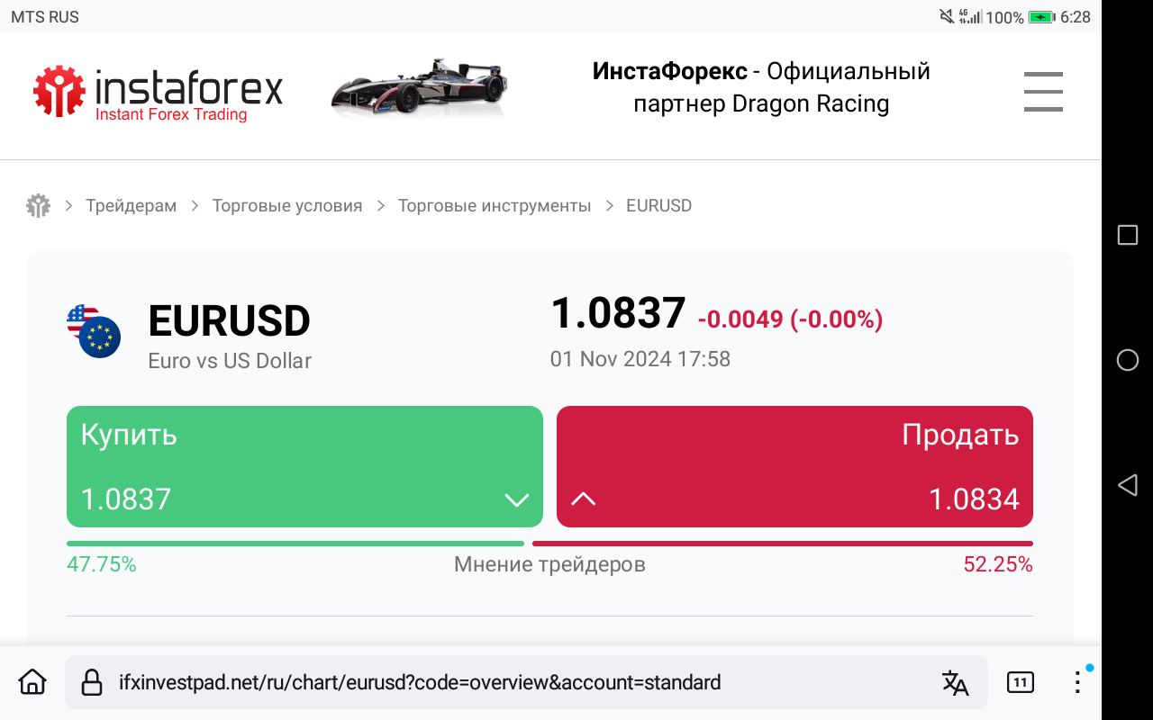 EUR/USD