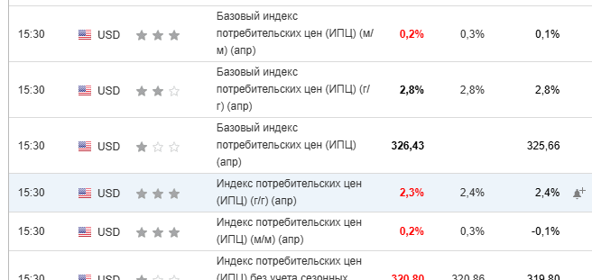 Они нас удивили!