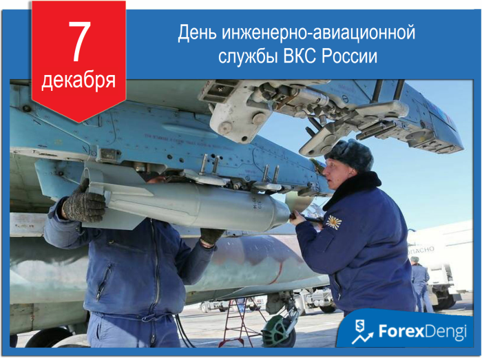 День иас. Инженерно-Авиационная служба ВКС РФ. День инженерно-авиационной службы ВКС РФ. 7 Декабря день инженерно-авиационной службы ВКС РФ. День инженерно-авиационной службы (ИАС) ВКС России.