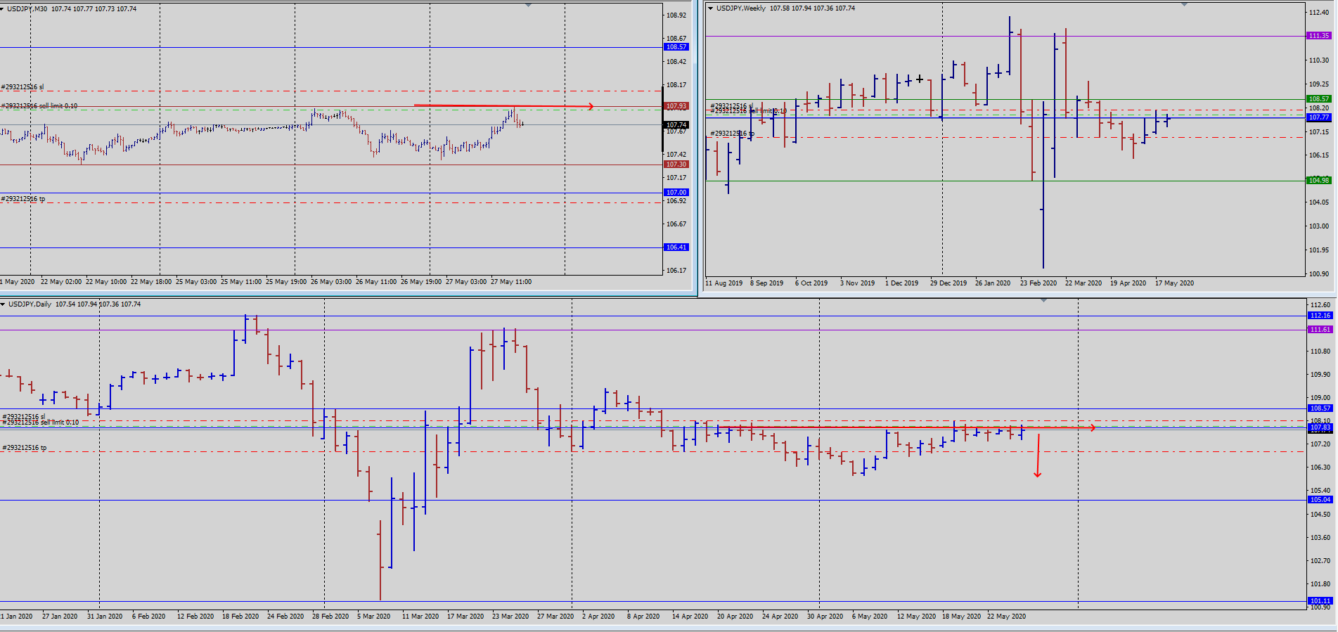 Usd jpy сегодня