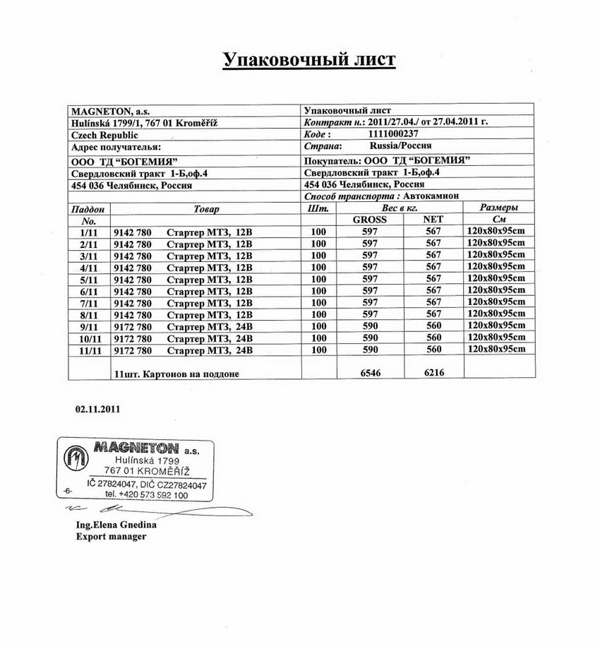 Упаковочный лист образец для таможни образец