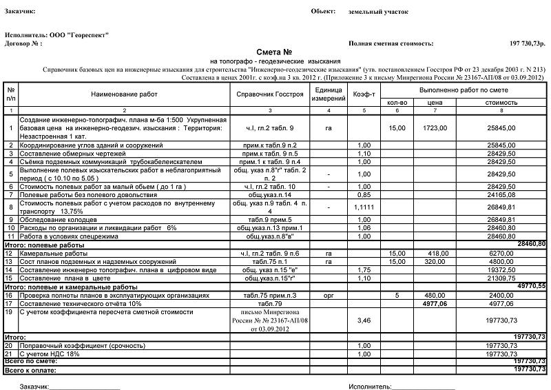 Пример расчета стоимости проекта