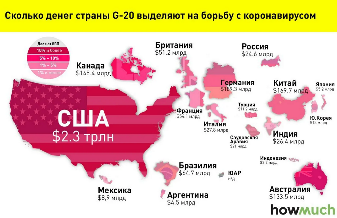 Карта с большими процентами