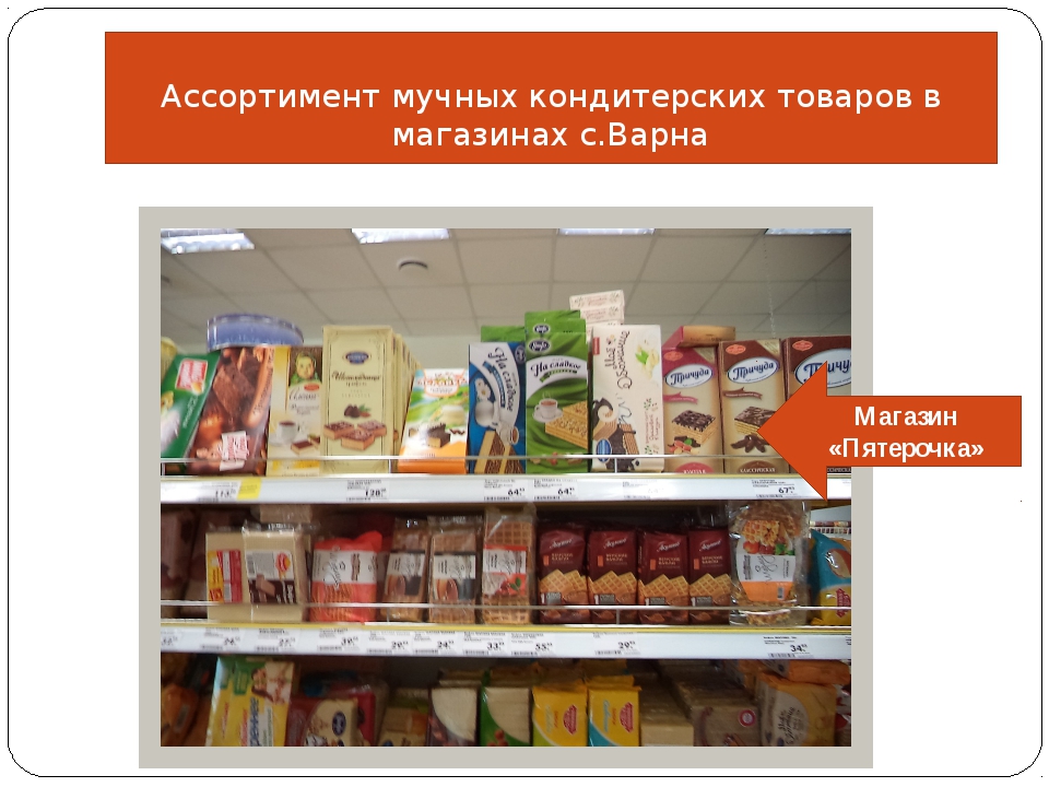 Отдел покажи. Магазин продукты. Ассортимент продуктов в магазине. Ассортимент продаваемых товаров в продовольственном магазине. Ассортимент кондитерских товаров в магазине.