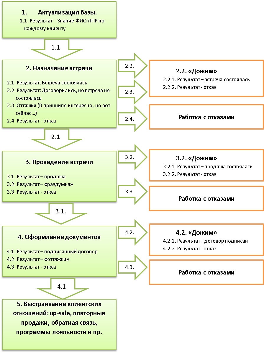 скрипт продажи стим фото 20