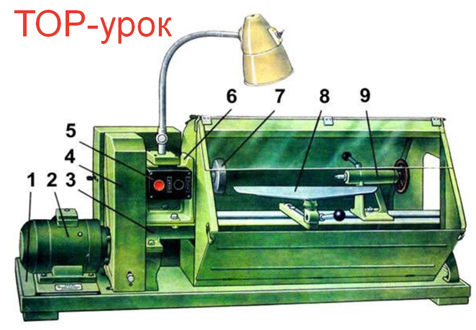 Стд. Токарный станок СТД 120. СТД-120м станок токарный по дереву. Токарный станок по дереву СТД-120. Токарный по дереву СТД 120м.