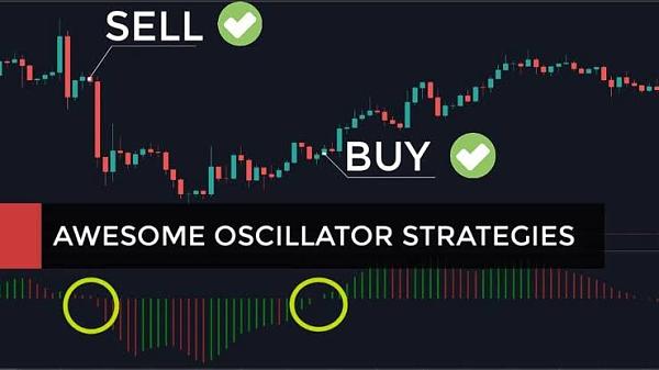 Click image for larger version

Name:	awesome Oscillator indicator strategy .jpeg
Views:	14
Size:	52.5 کلوبائٹ
ID:	12778598