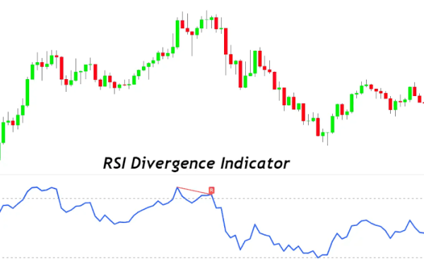 Click image for larger version

Name:	RSI indicator .png
Views:	12
Size:	27.3 کلوبائٹ
ID:	12779135