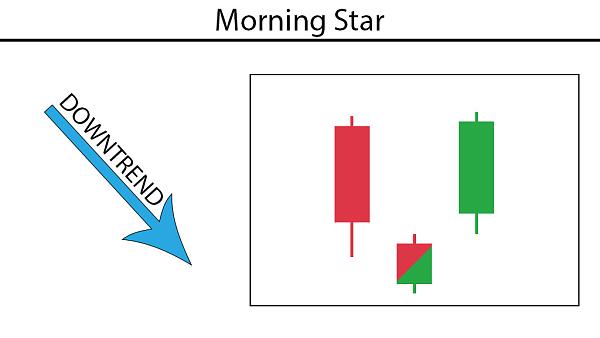 Click image for larger version

Name:	morning-star-1024.jpg
Views:	39
Size:	52.9 کلوبائٹ
ID:	12823918