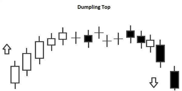 Click image for larger version

Name:	Dumpling-Top.jpg
Views:	27
Size:	17.7 کلوبائٹ
ID:	12782554