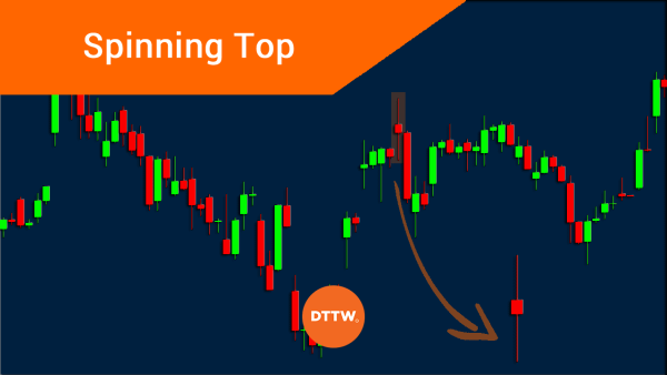 Click image for larger version

Name:	spinning-top-candlestick-pattern.png
Views:	47
Size:	23.1 کلوبائٹ
ID:	12782628