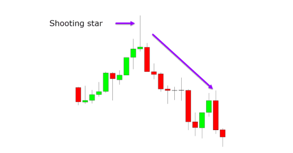Click image for larger version

Name:	shooting star .png
Views:	11
Size:	5.5 کلوبائٹ
ID:	12783702