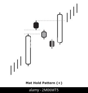 Click image for larger version

Name:	mat-hold-pattern-bullish-white-black-round-bullish-continuation-japanese-candlestick-pattern-multiple-patterns-2m06mt5.jpg
Views:	24
Size:	10.7 کلوبائٹ
ID:	12783906
