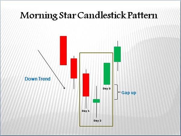 Click image for larger version

Name:	morning star pattern .jpeg
Views:	14
Size:	53.5 کلوبائٹ
ID:	12784357